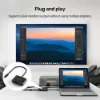 Picture of UNITEK USB-C to HDMI and VGA Adapter, V1168A