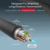 Picture of UNITEK 8K Fiber Optic DisplayPort 1.4 Cable, C1615GY-5M