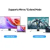 Picture of UNITEK USB-C Wireless HDMI Extender Kit, V1184A