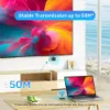 Picture of UNITEK USB-C Wireless HDMI Extender Kit, V1184A