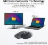 Picture of rapoo MT760L Multi-Device Wireless Mouse White